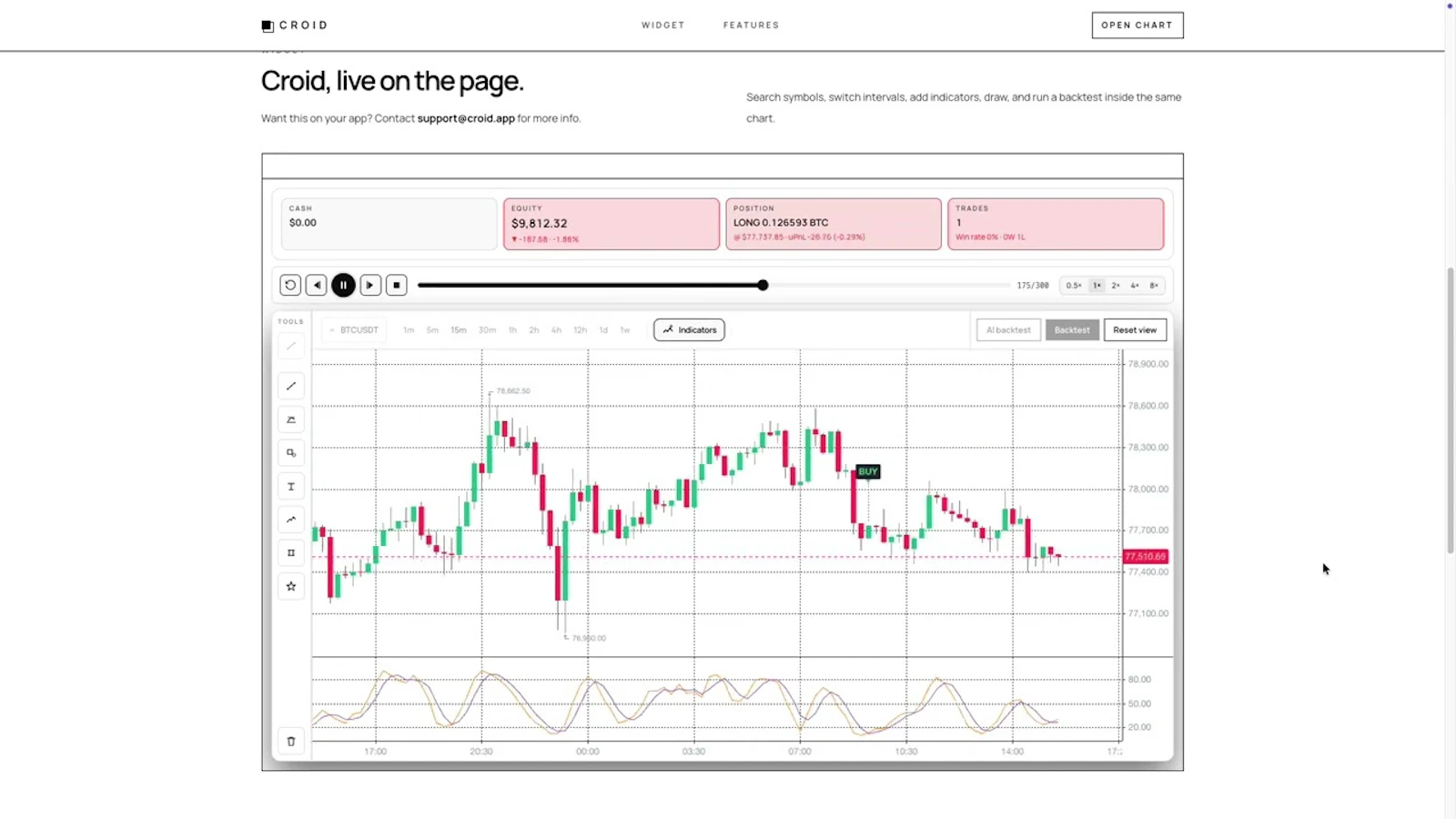 Croid — Charts on roids screenshot 1 (video preview)