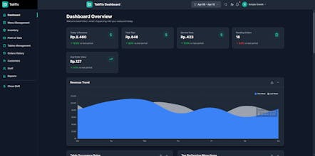 TabTix.com gallery image