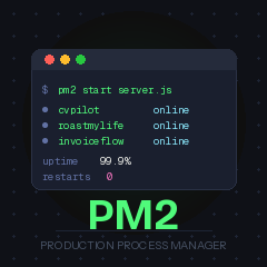 PM2