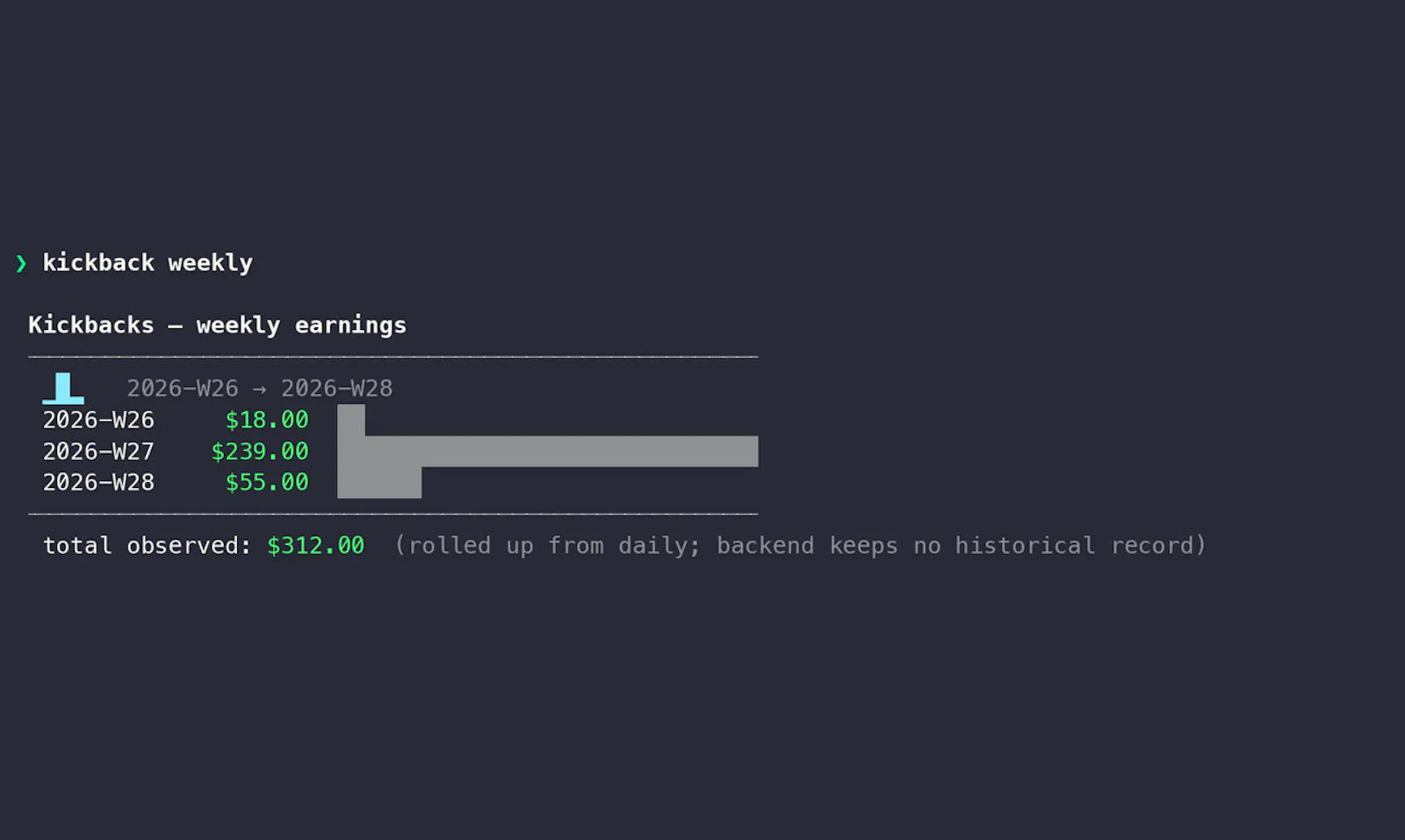 Kickbacks CLI screenshot 8