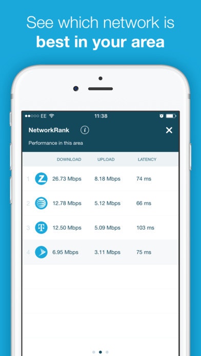 OpenSignal gallery image