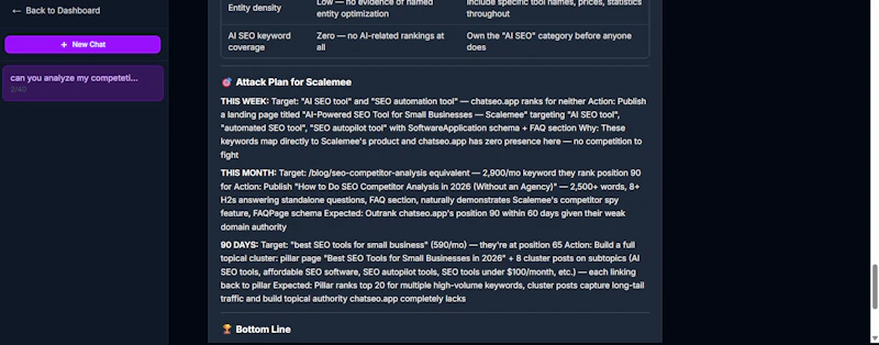 Scalemee screenshot 3