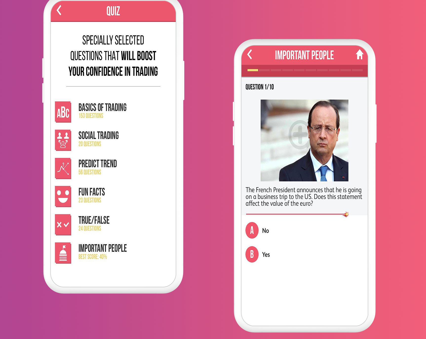 Forex Trading For beginners gallery image