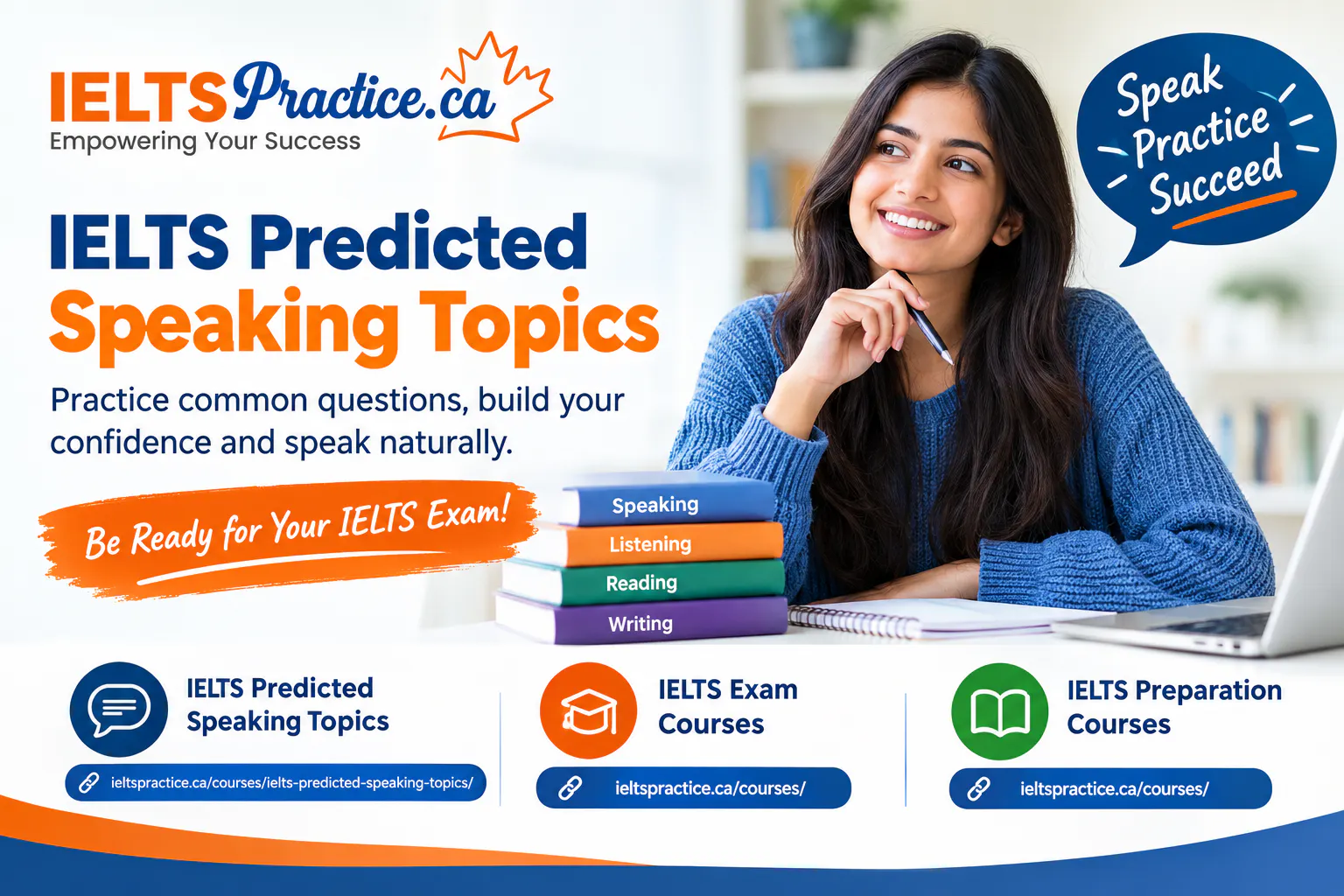 IELTS Speaking Practice gallery image