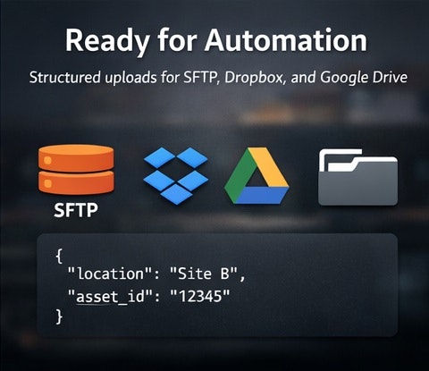PhotoLedger gallery image