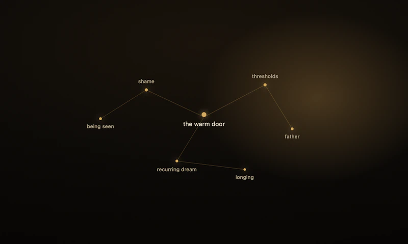Jung Room screenshot 4