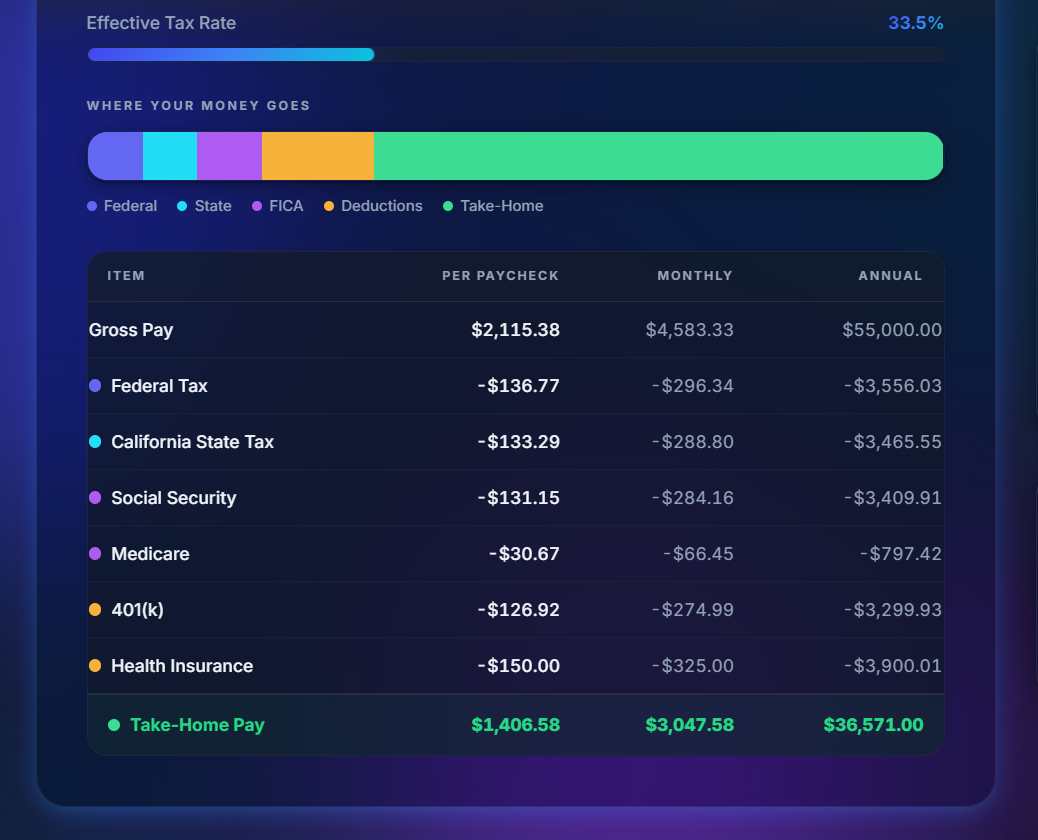 PayBlade gallery image