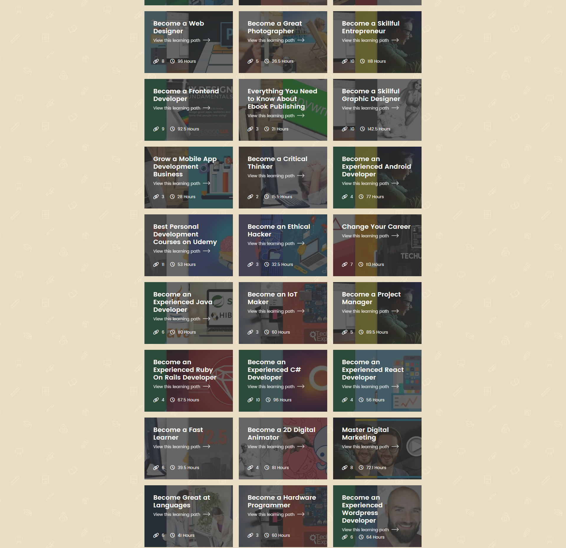 Courses.GURU gallery image