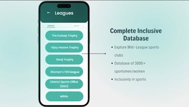 OnTrack gallery image