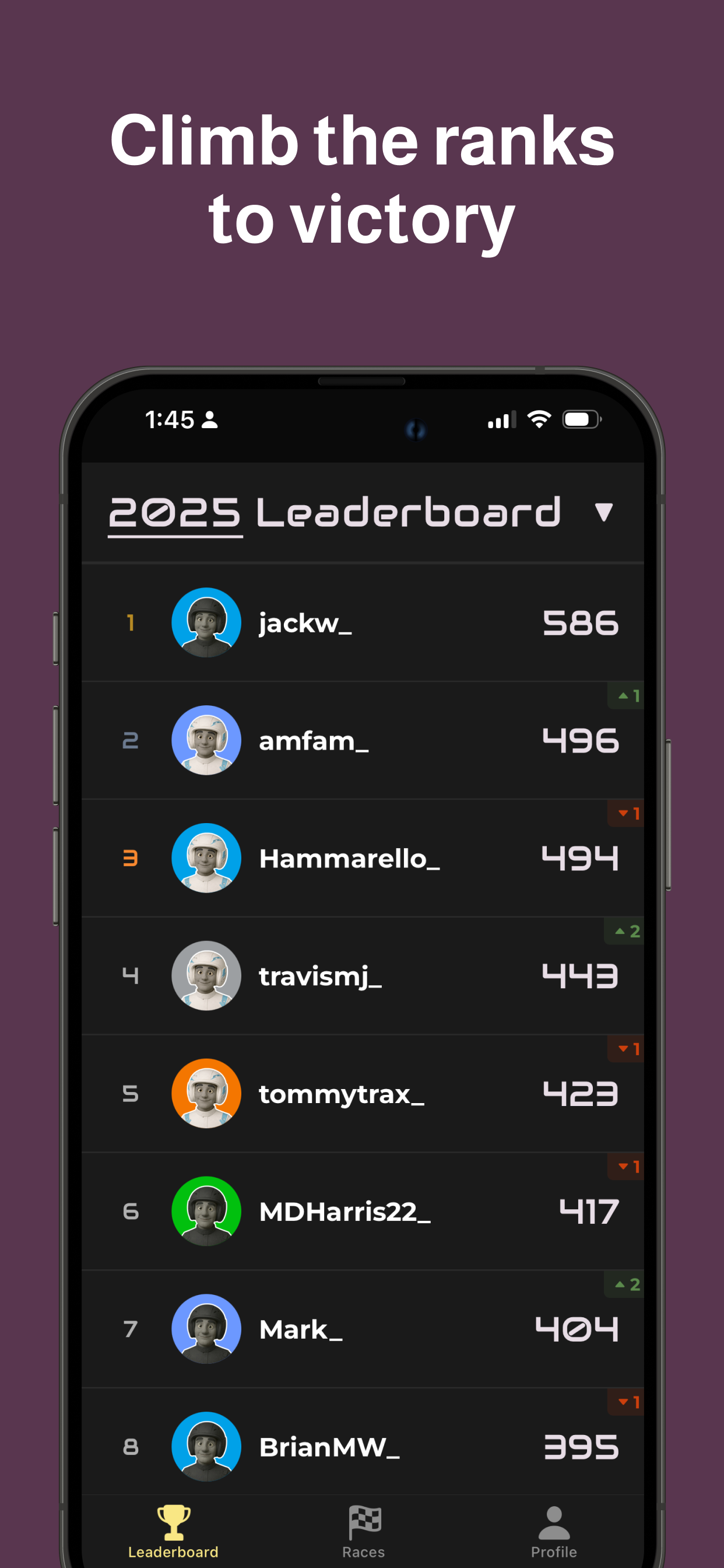 Pitlandia gallery image