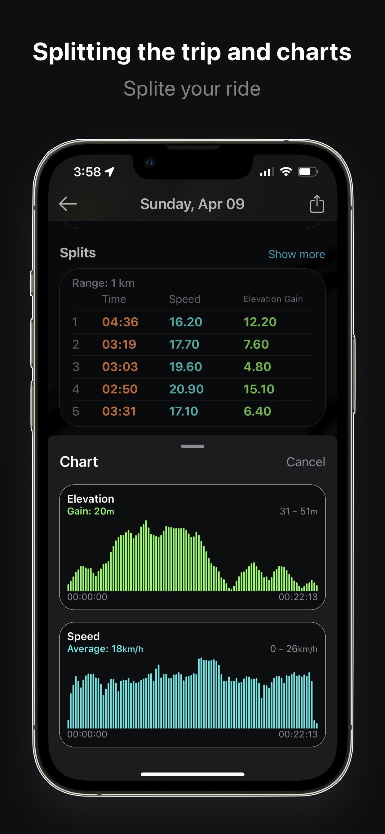 Bike Tracker - GPS -Rekorder media 2