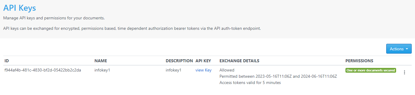 Slyceio - Низкий код - облачный API документа Data Data медиа 4