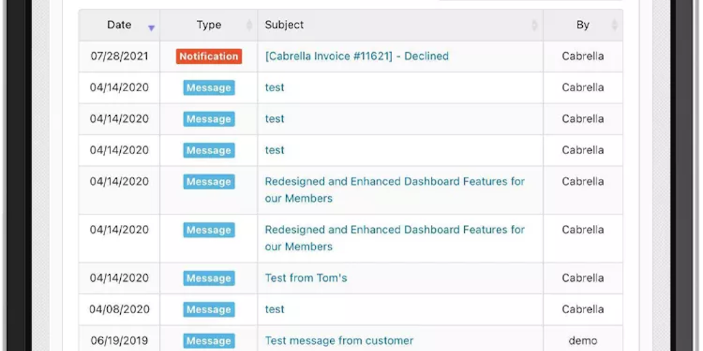 Cabrella Shipping Insurance Shipping Insurance Intelligence Product