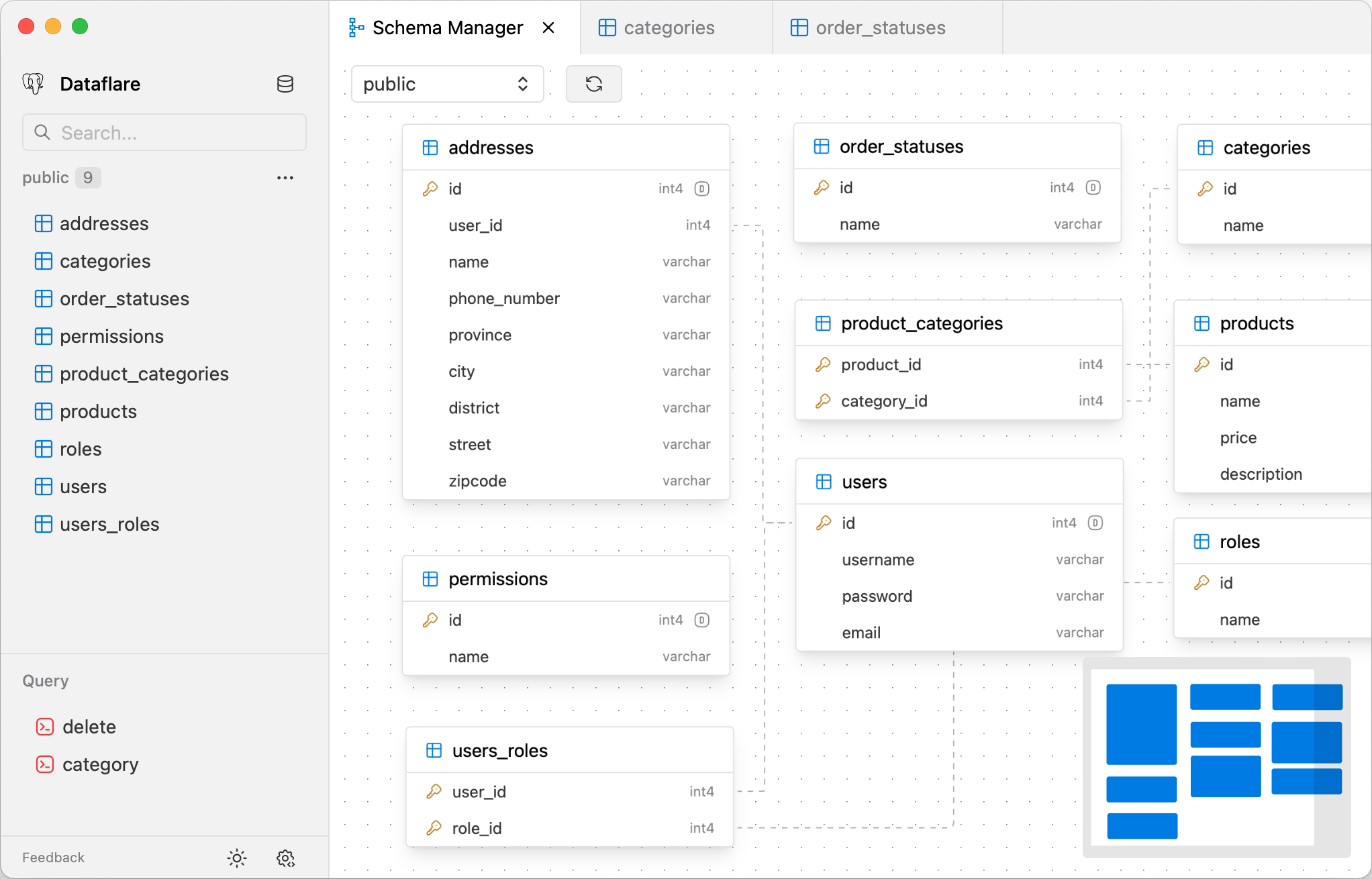 Dataflare gallery image