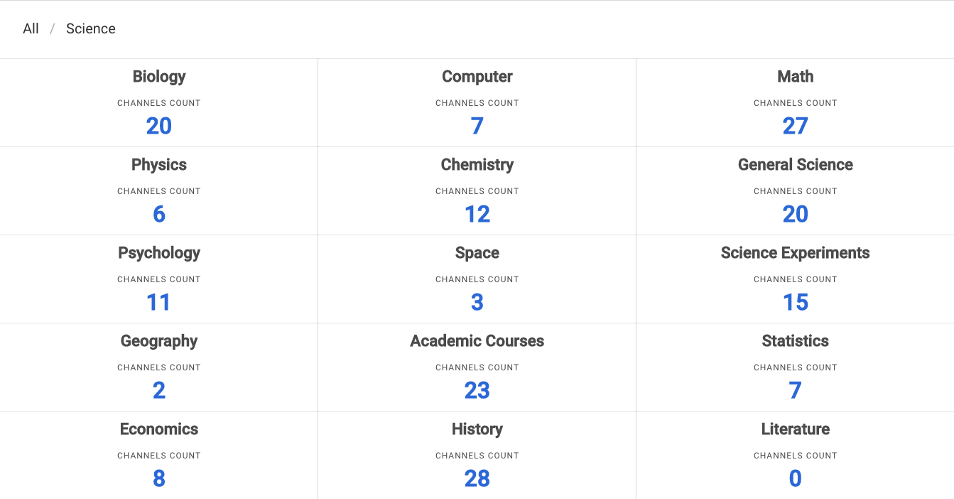 Channelshunt gallery image