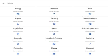 Channelshunt gallery image