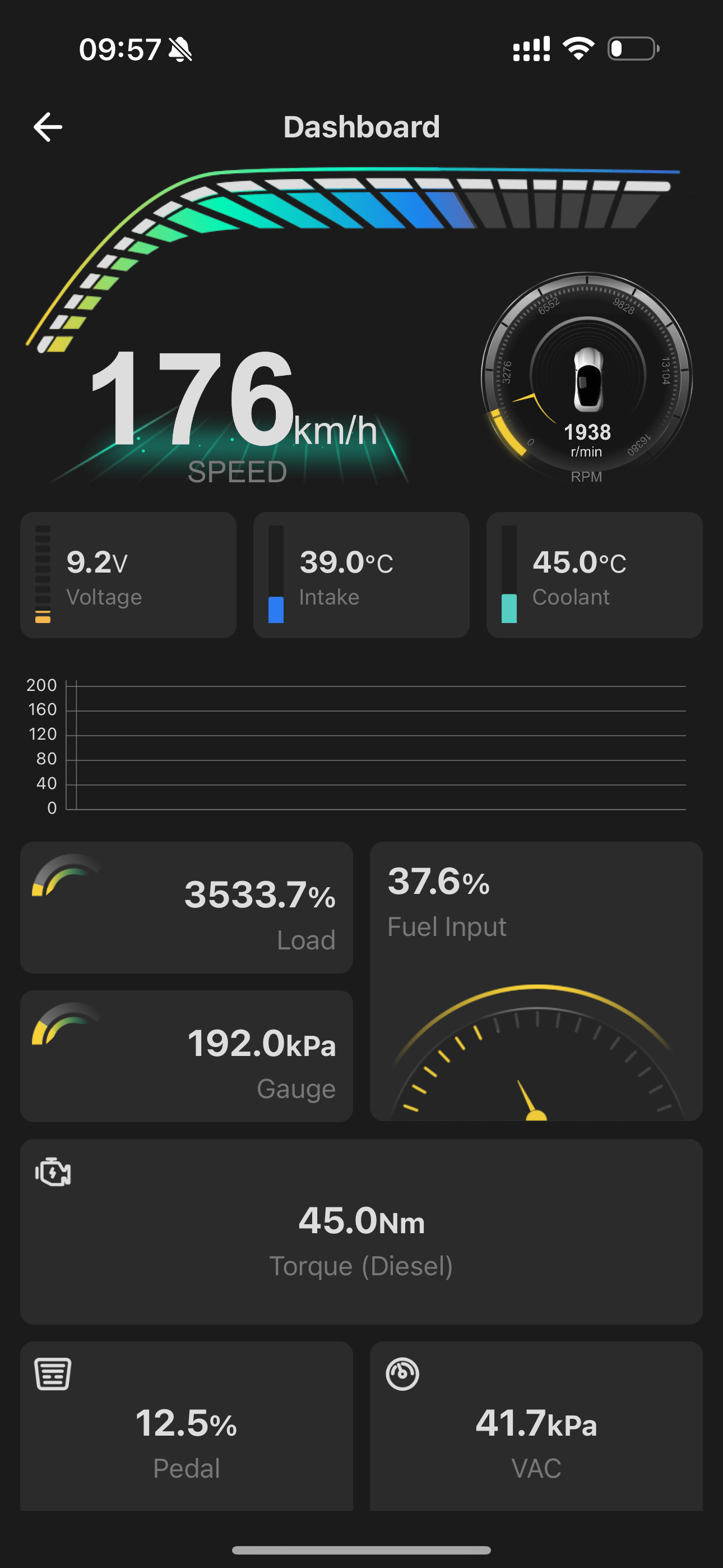 OBDOCKER - Scanner de carro OBD2 media 2
