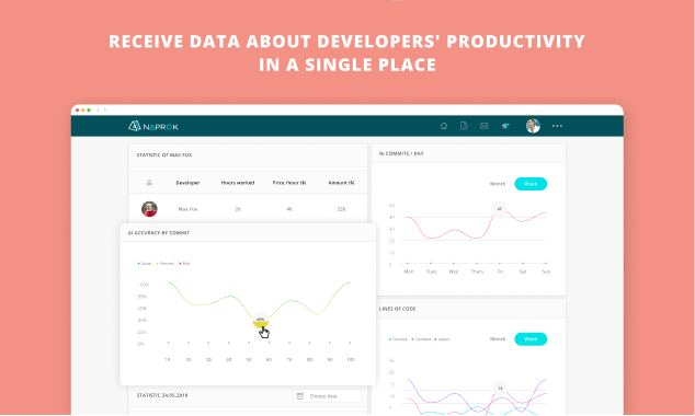 Naprok gallery image