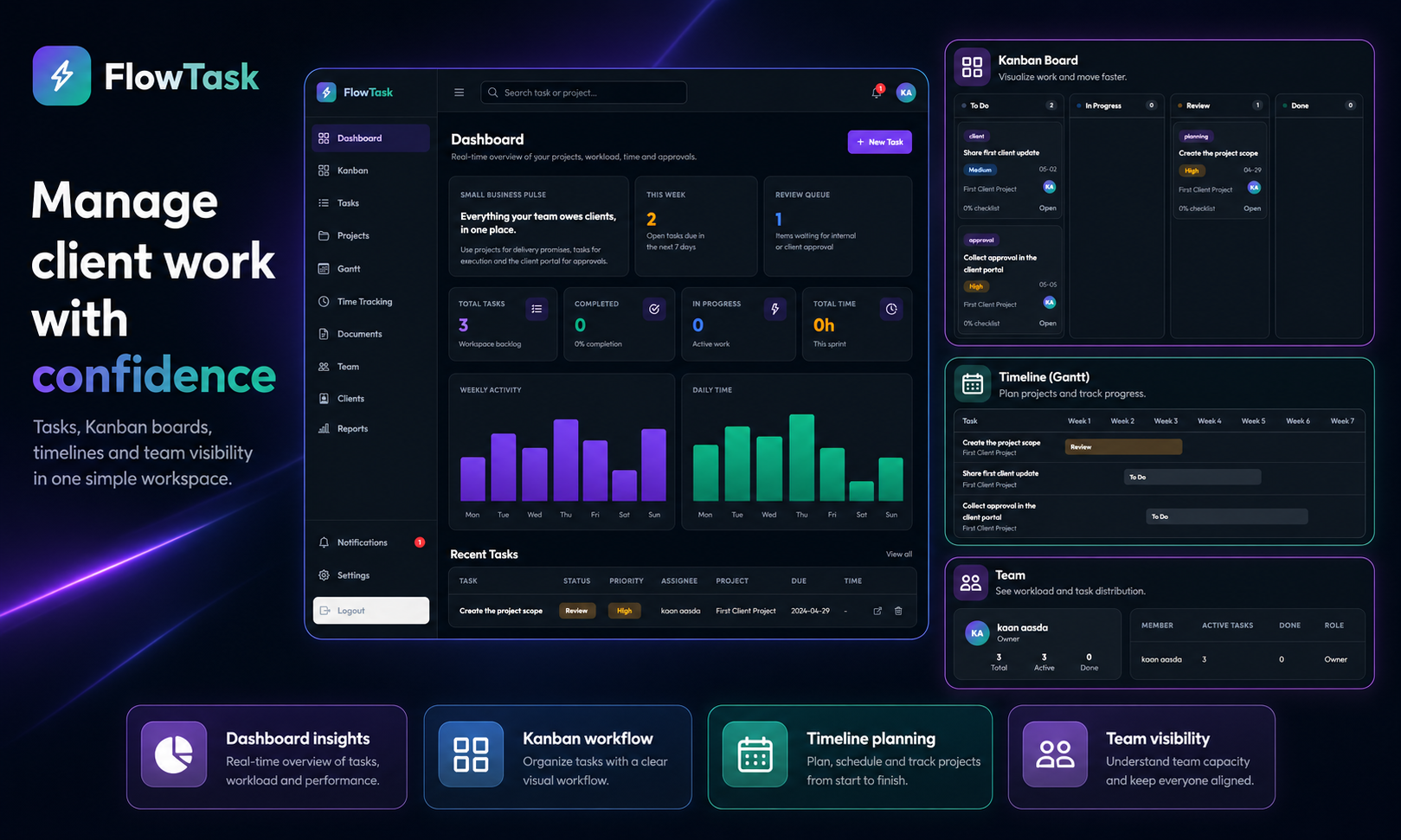 FlowTask gallery image
