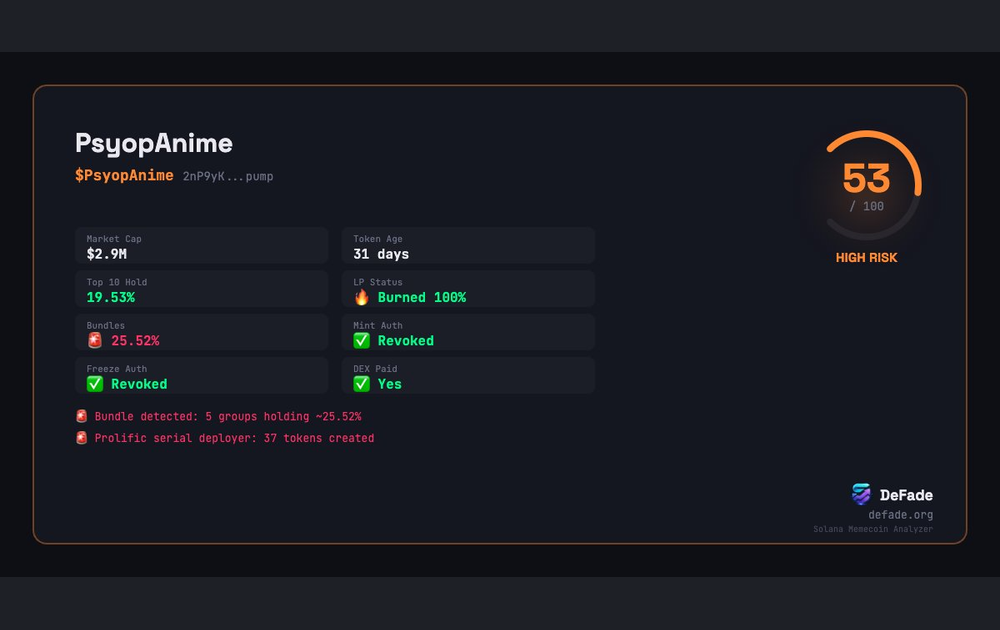 DeFade - Main product screenshot demonstrating key features and user interface