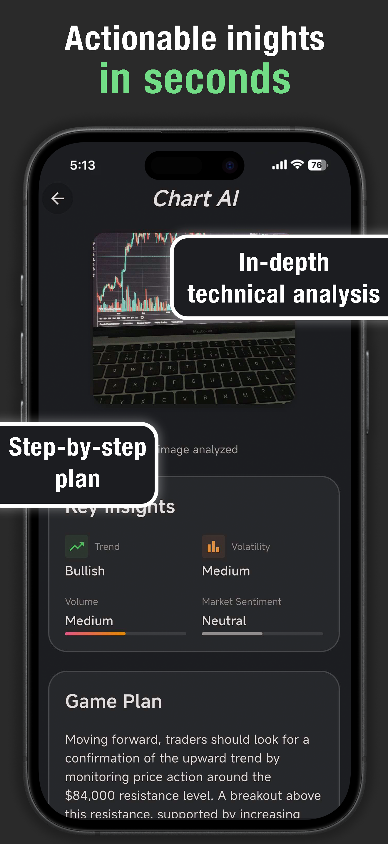ChartAI:Assistred Trading gallery image