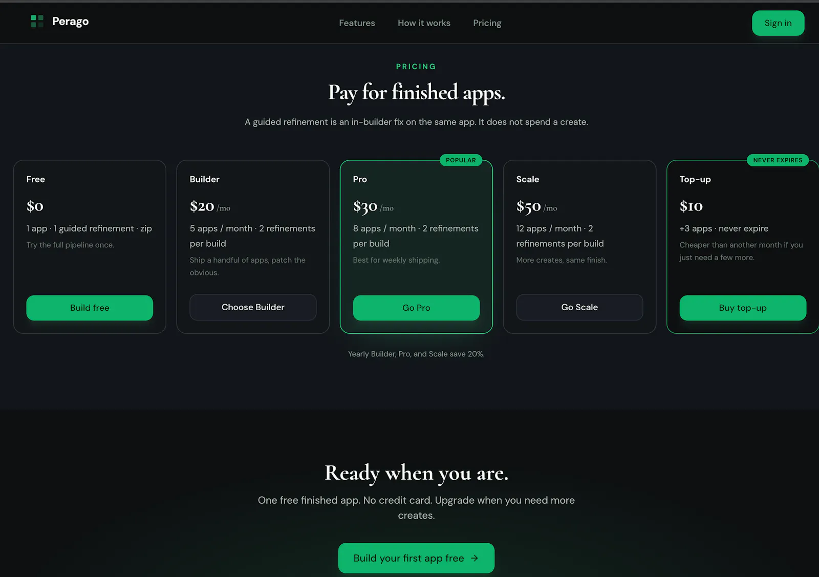 Perago App screenshot 6