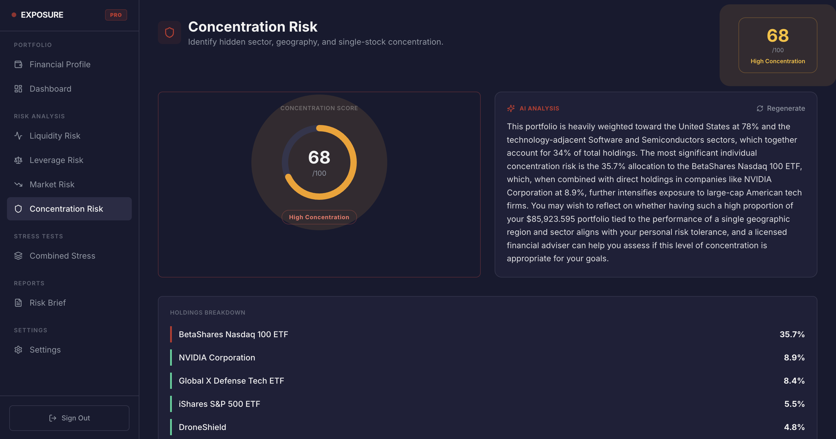 Exposure  gallery image