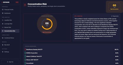 Exposure gallery image