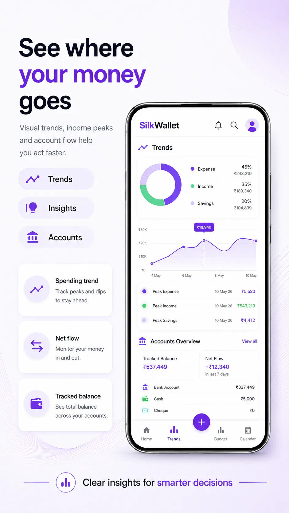 SilkWallet gallery image
