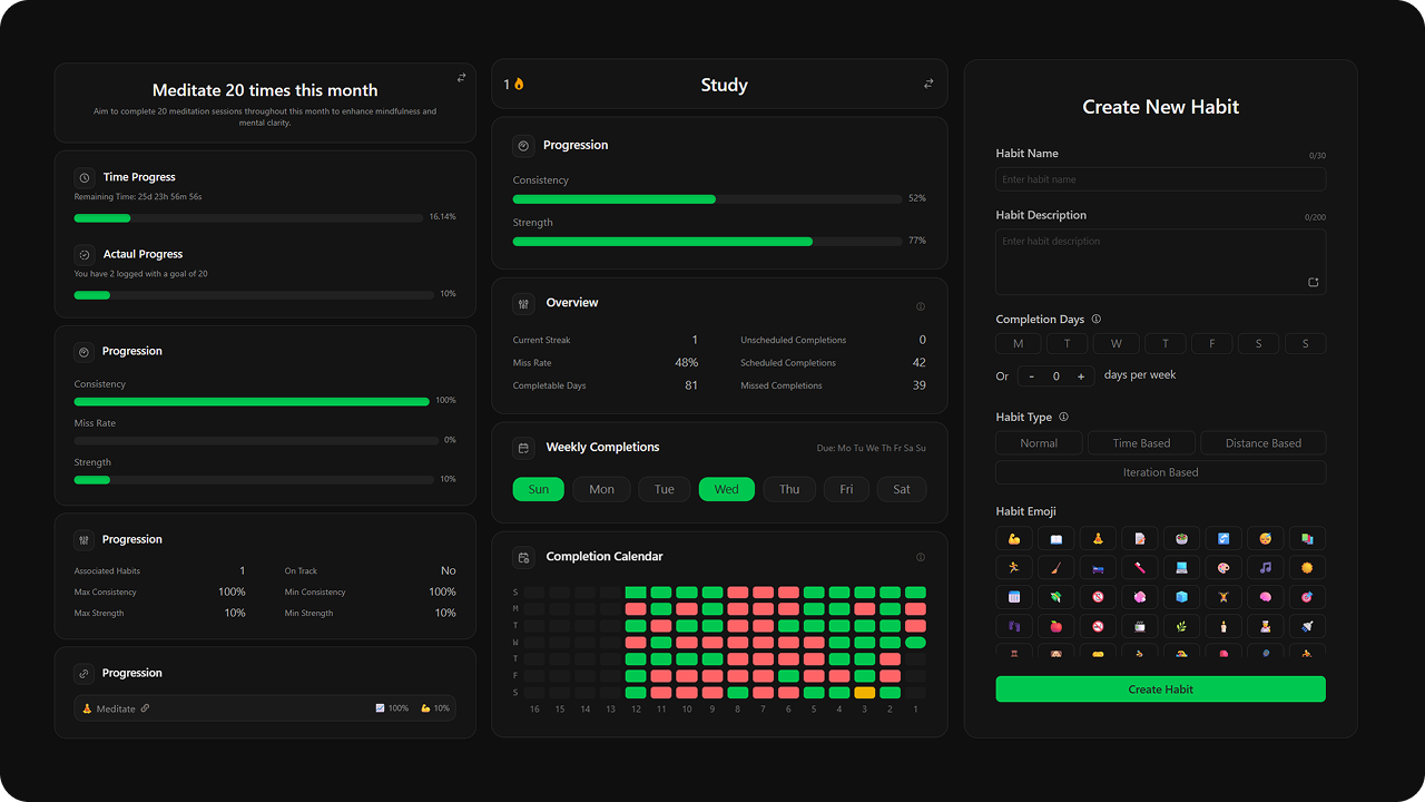 Média Liaison d'habitude - Connectez les habitudes aux objectifs et suivez vos progrès 2