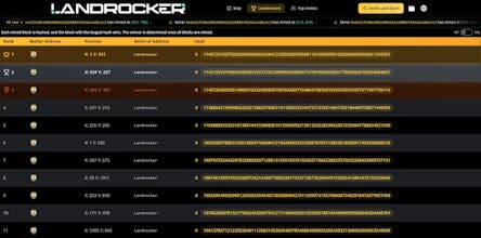 Bitcoin Hunt gallery image