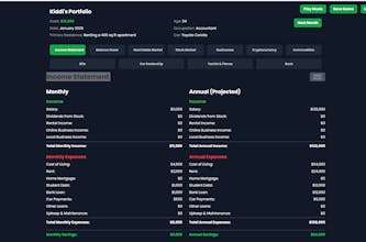 Investors gallery image