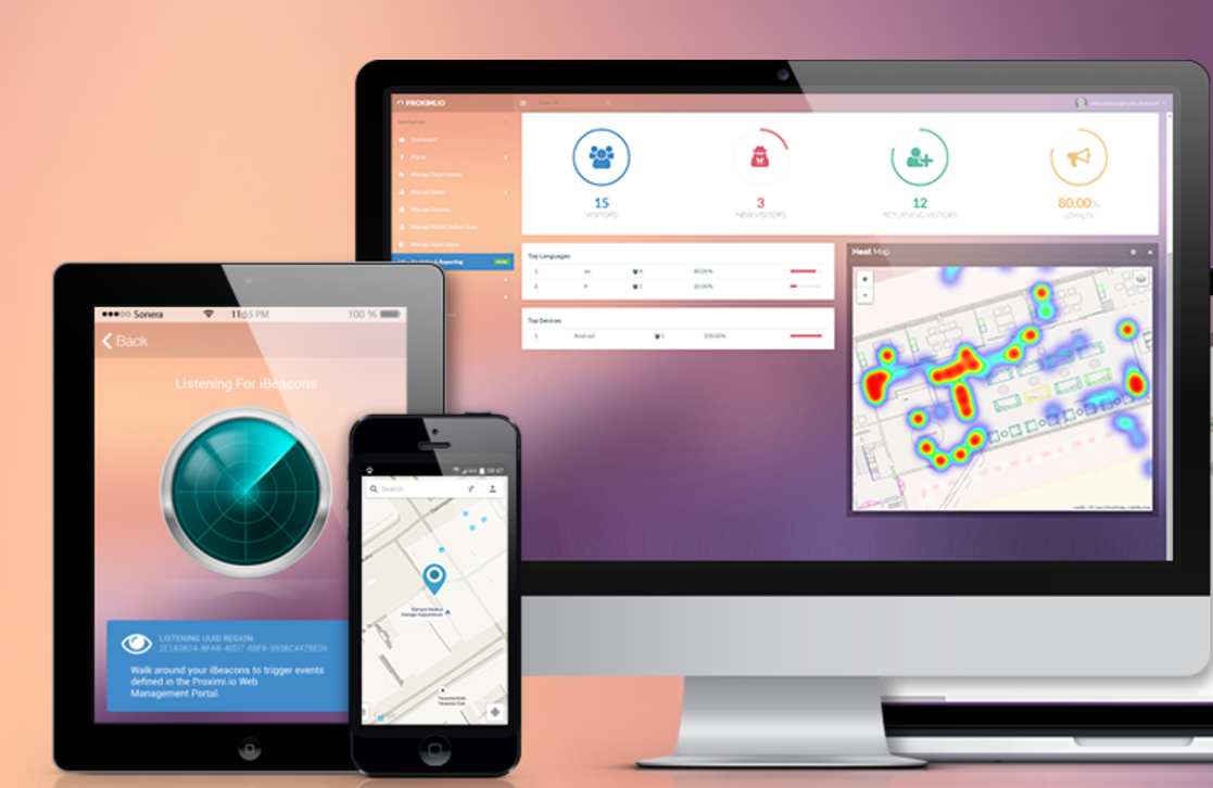 Proximi.io gallery image