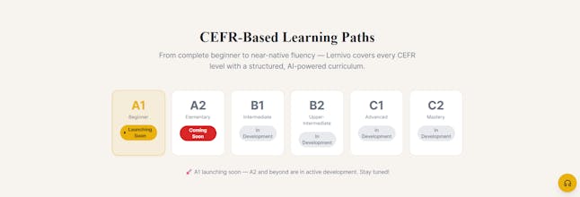 Lernivo gallery image