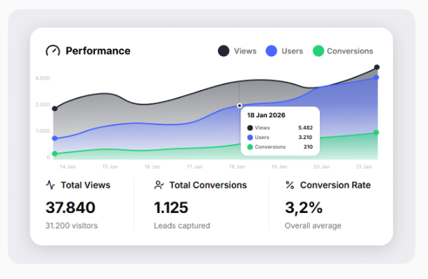 Landas gallery image