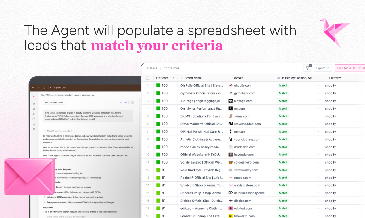 Origami.chat gallery image