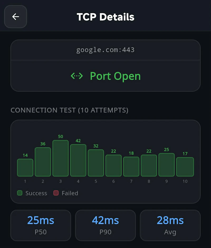 OpsMon screenshot 3