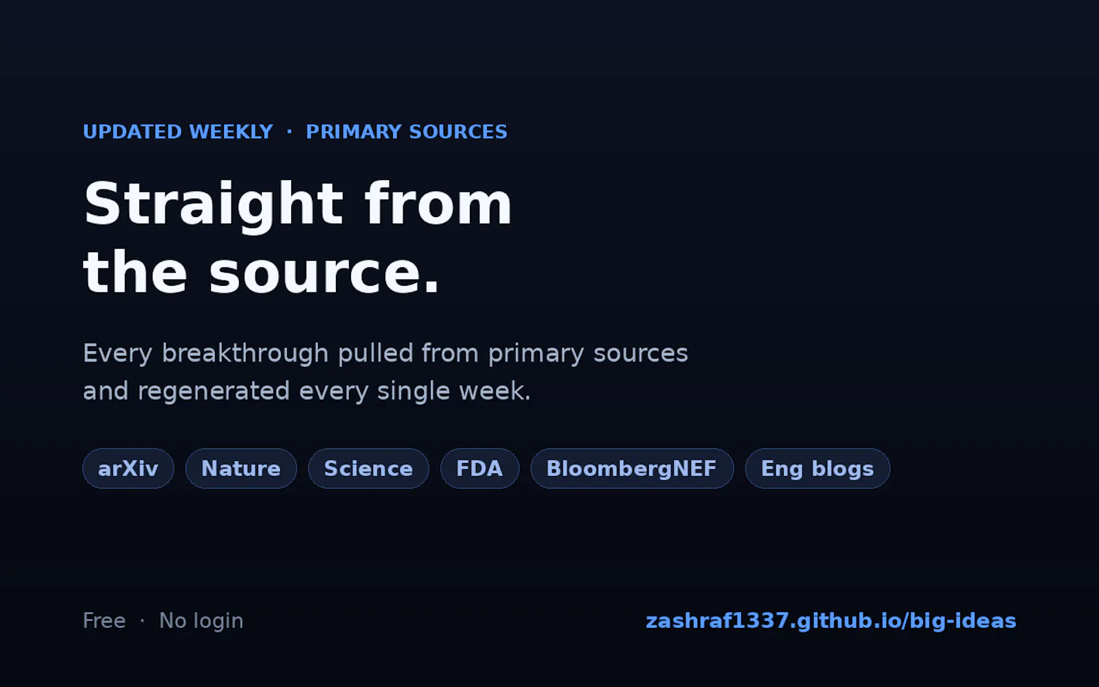 Tech Breakthrough Ideas screenshot 3
