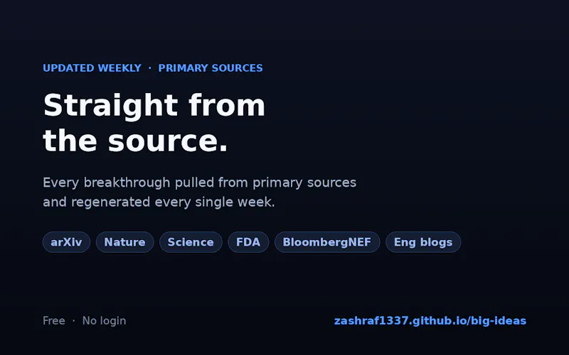 Tech Breakthrough Ideas screenshot 3