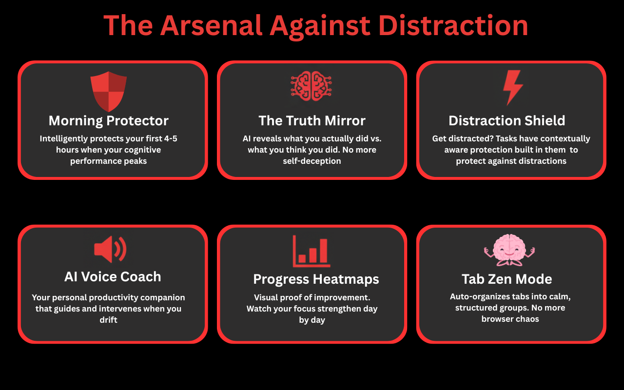 Memento Mori gallery image