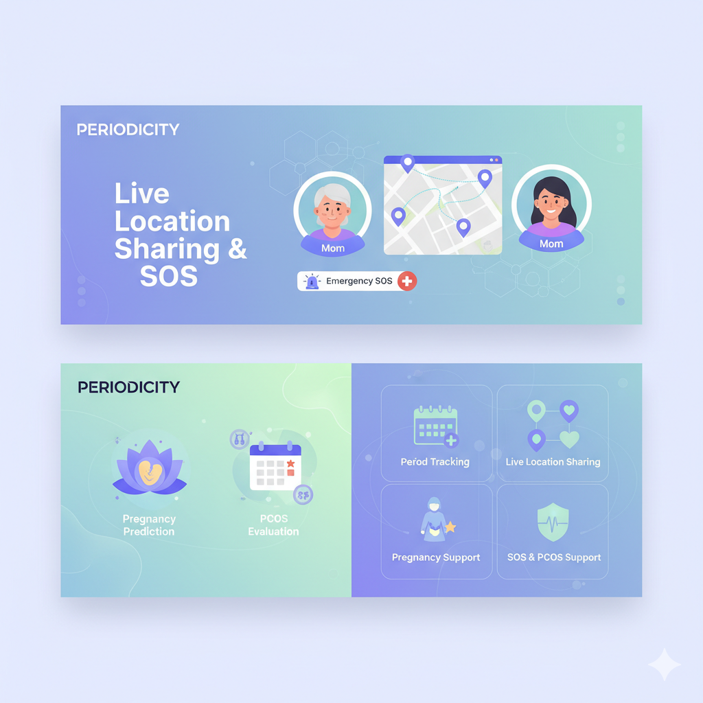 Periodicity gallery image