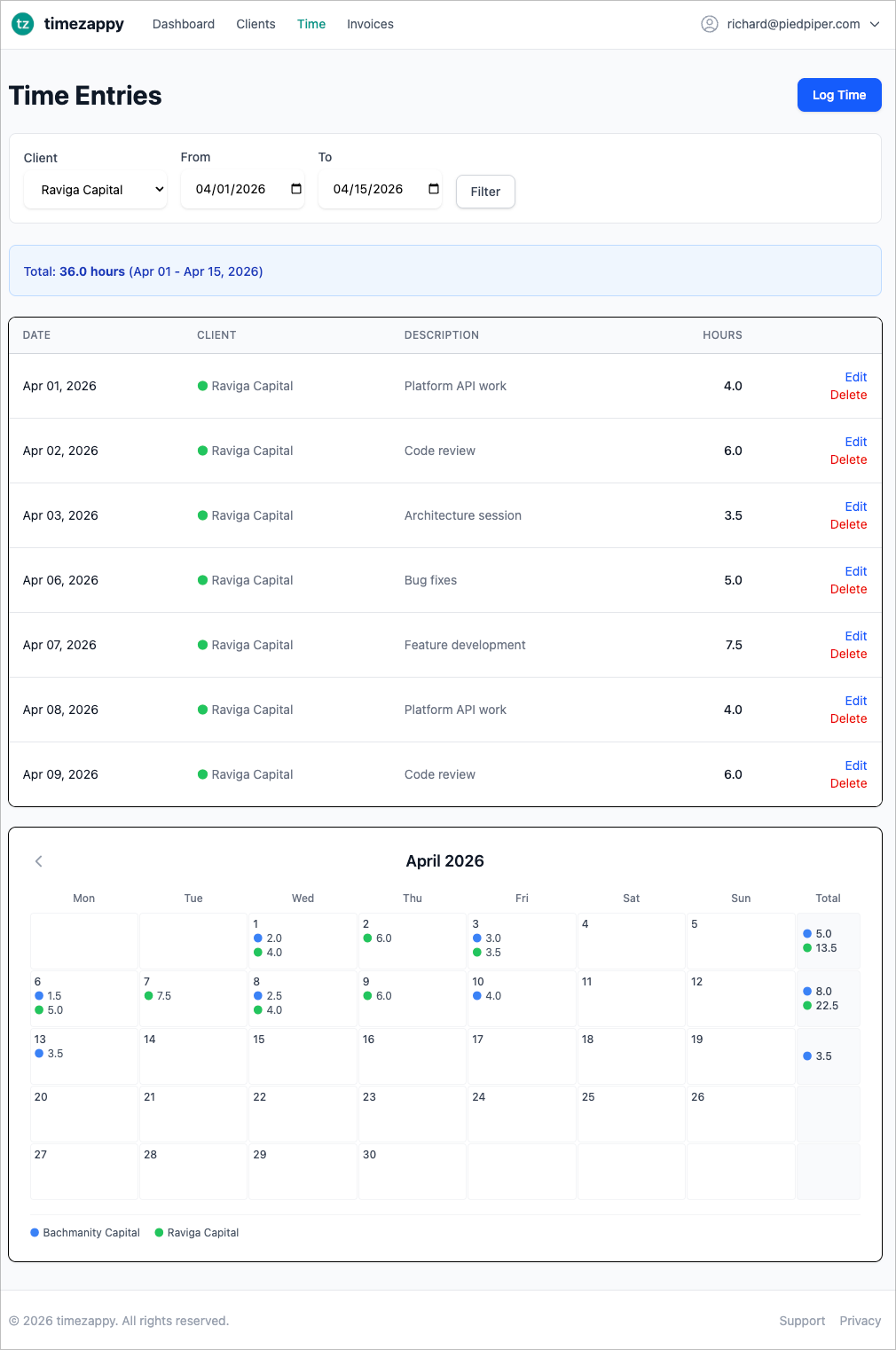 Timezappy gallery image