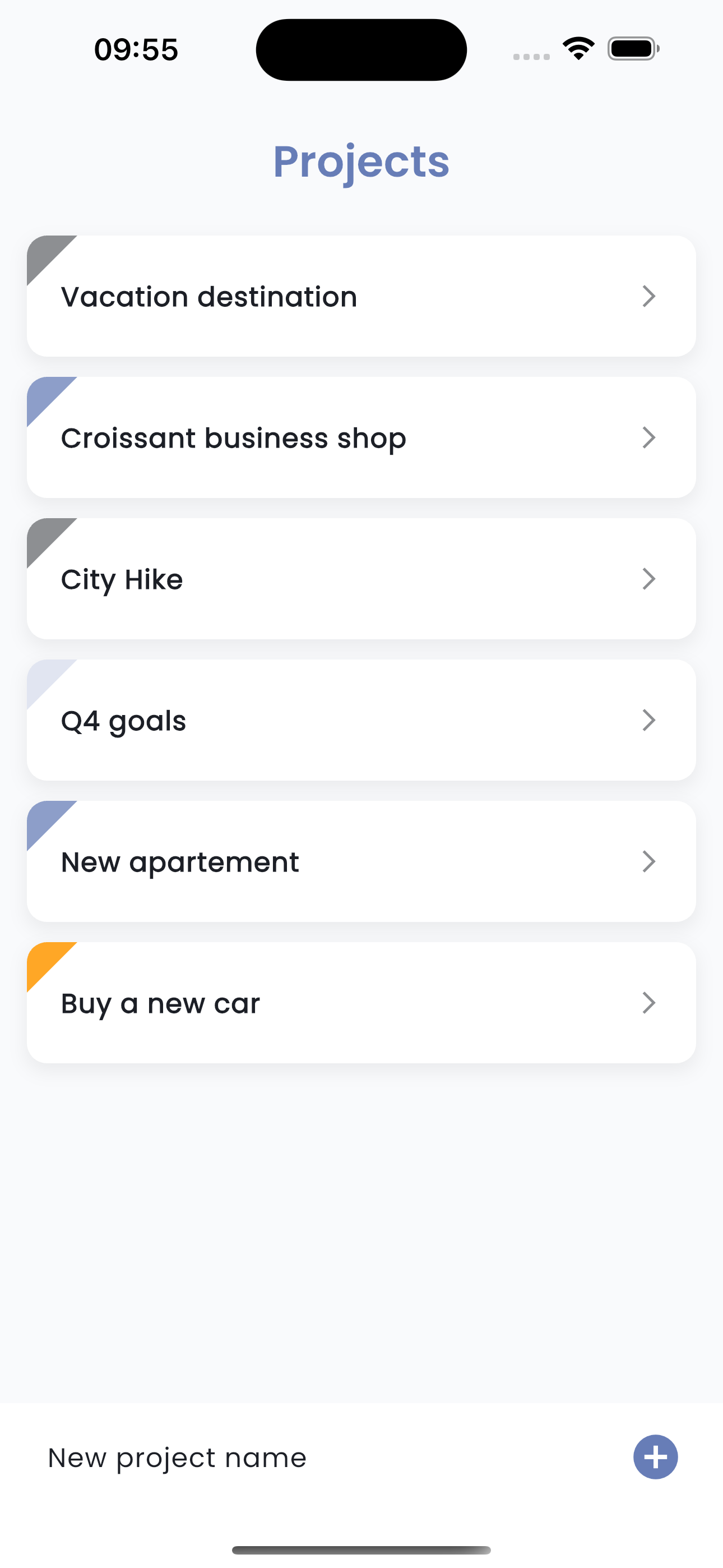 rqmts: prioritize requirements gallery image
