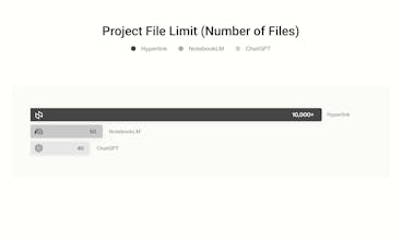 Hyperlink by Nexa AI gallery image