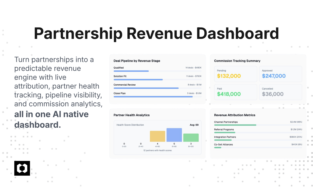 Arzule - Main product screenshot demonstrating key features and user interface