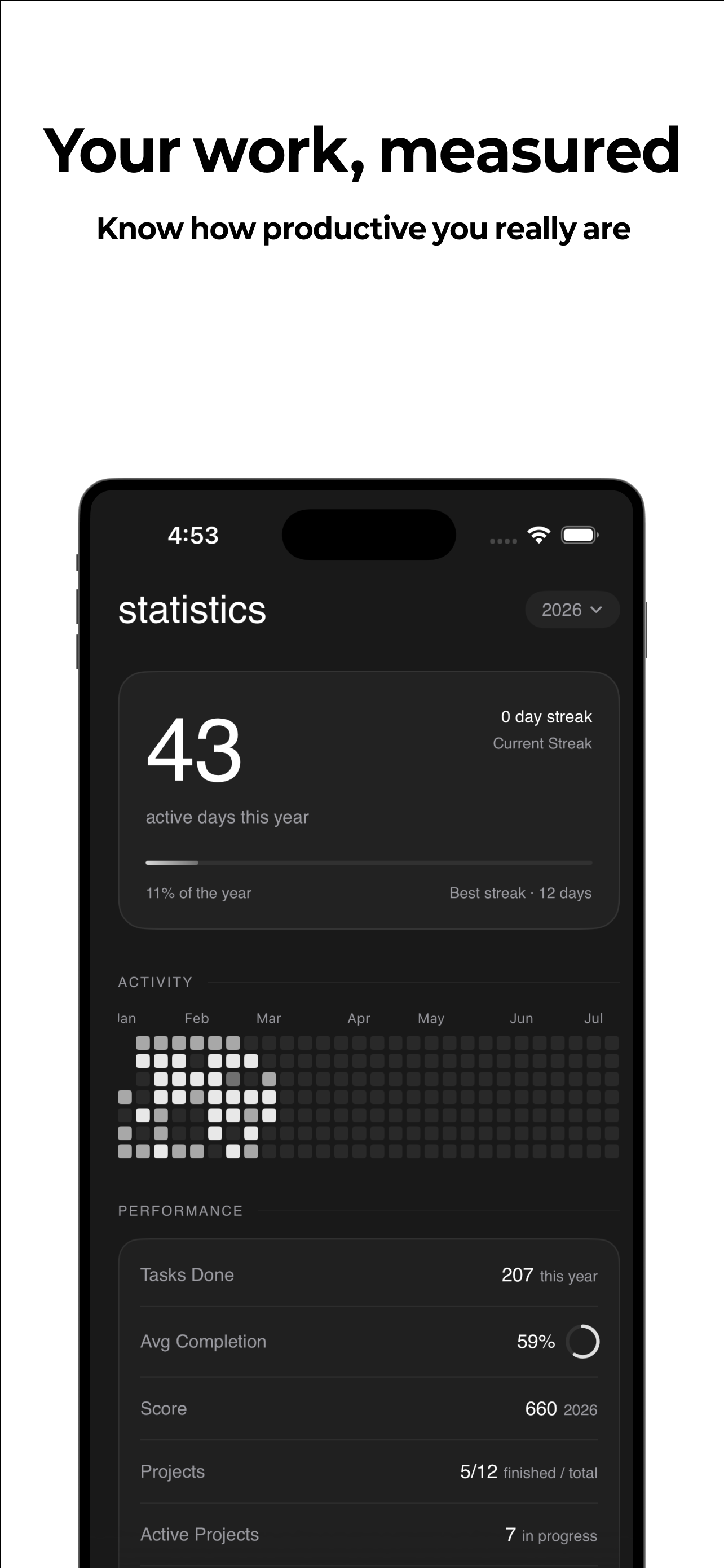 gluon - projdct & todo & calendar manage gallery image