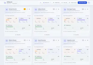 BitBench by Sanixor AI gallery image