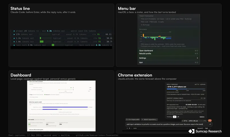 Token Forecaster screenshot 2