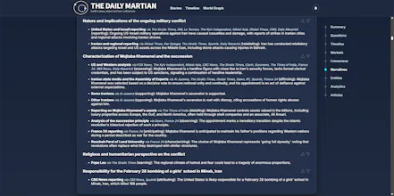 The Daily Martian gallery image