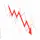BTC Analyzer